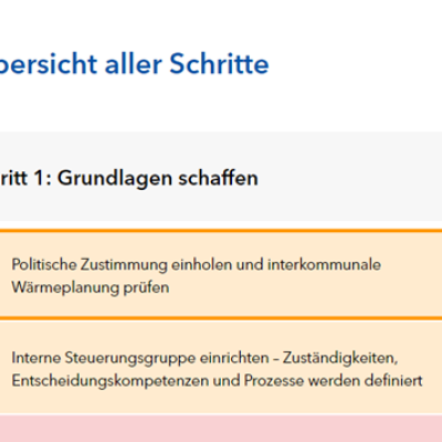 Das ist das Menü der Schritte