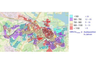 KWP Infoveranstaltung
